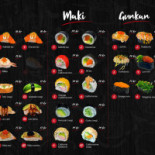 Sushi Saow Siam Food Meny