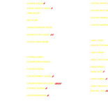 Sagar Indisk Restaurang Kolgrill Meny