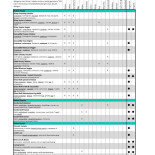 Naked Juicebar Arlanda Skycity Meny