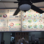 Simons Café Utomhus