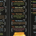 Vitemölla Badhotell Meny