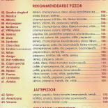 Pizzeria Mallorca Meny