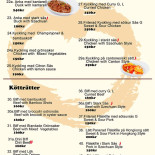 Mandarin Palace Meny