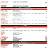 Mamma Mia Pizzeria Restaurang Meny