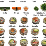 Mamma Sushi Meny