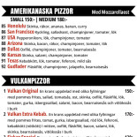 Pizzeria Papillon Meny