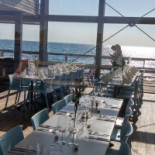 Bjerreds Saltsjöbad Utomhus