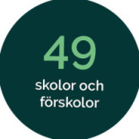 Cedergrenska Tornet Ab Logotyp