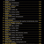 Marstrand Pizzeria Meny