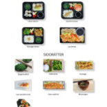 Shimadas Sushiakademi Meny