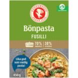 Lantmännen Cerealia Meny