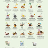 Moster Elins Glasscafé Meny