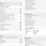 Nationernas Hus Meny