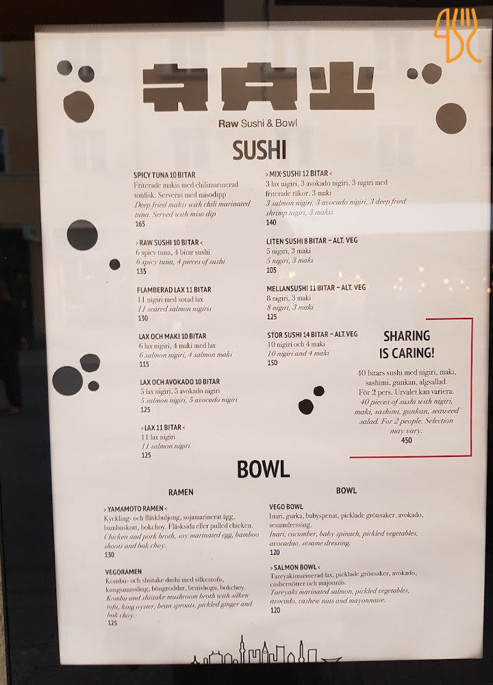 Raw Sushi Bowl Meny