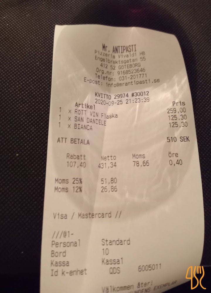 Mr. Antipasti Meny