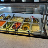 Restaurang Kristineholm Mat