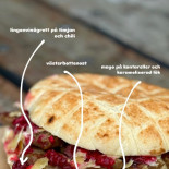 Pappas Cevapi Meny
