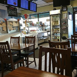 Stuvsta Pizzeria Inomhus