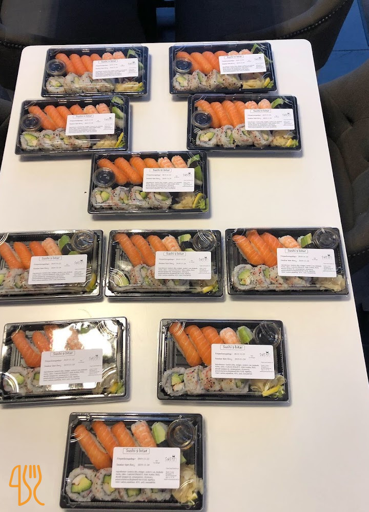 Sushi Corner Sundsvall Meny