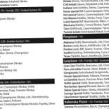 Skurholmens Pizzeria Meny