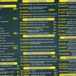 Pizzeria Sicilia Inomhus