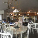 Albackens Trädgårdskafferi Inomhus