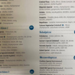 Ankaret Restaurang Och Pizzeria Meny