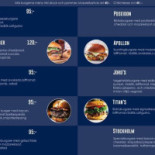 Leksands Kebab Pizzeria Leksand Meny