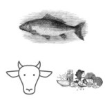 Broadway Konditori Ab Meny