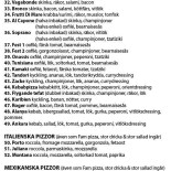 Sävast Grill And Pizzeria Meny