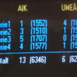 Enjoy Bowling I Sundsvall Ab Meny