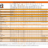 Best Western Grand Elektra Meny