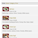 Kävlinge Värdshus Meny