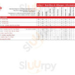 Restaurang Stora Torget Meny