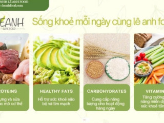 Lê Anh Food