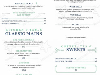 Kitchen Table Kungsholmen