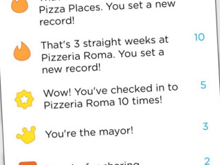 Pizzeria Roma